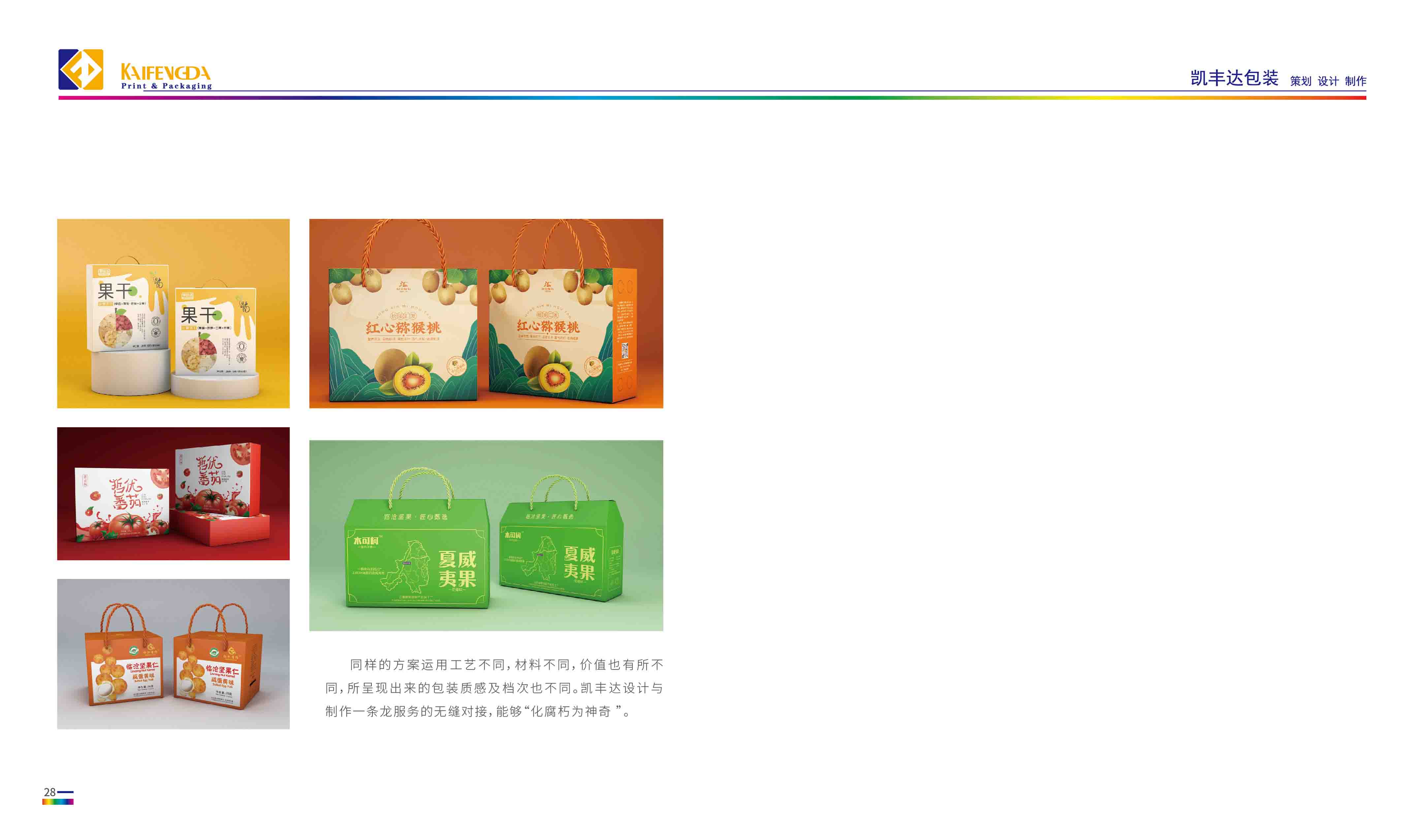 云南凯丰达包装设计公司业务介绍