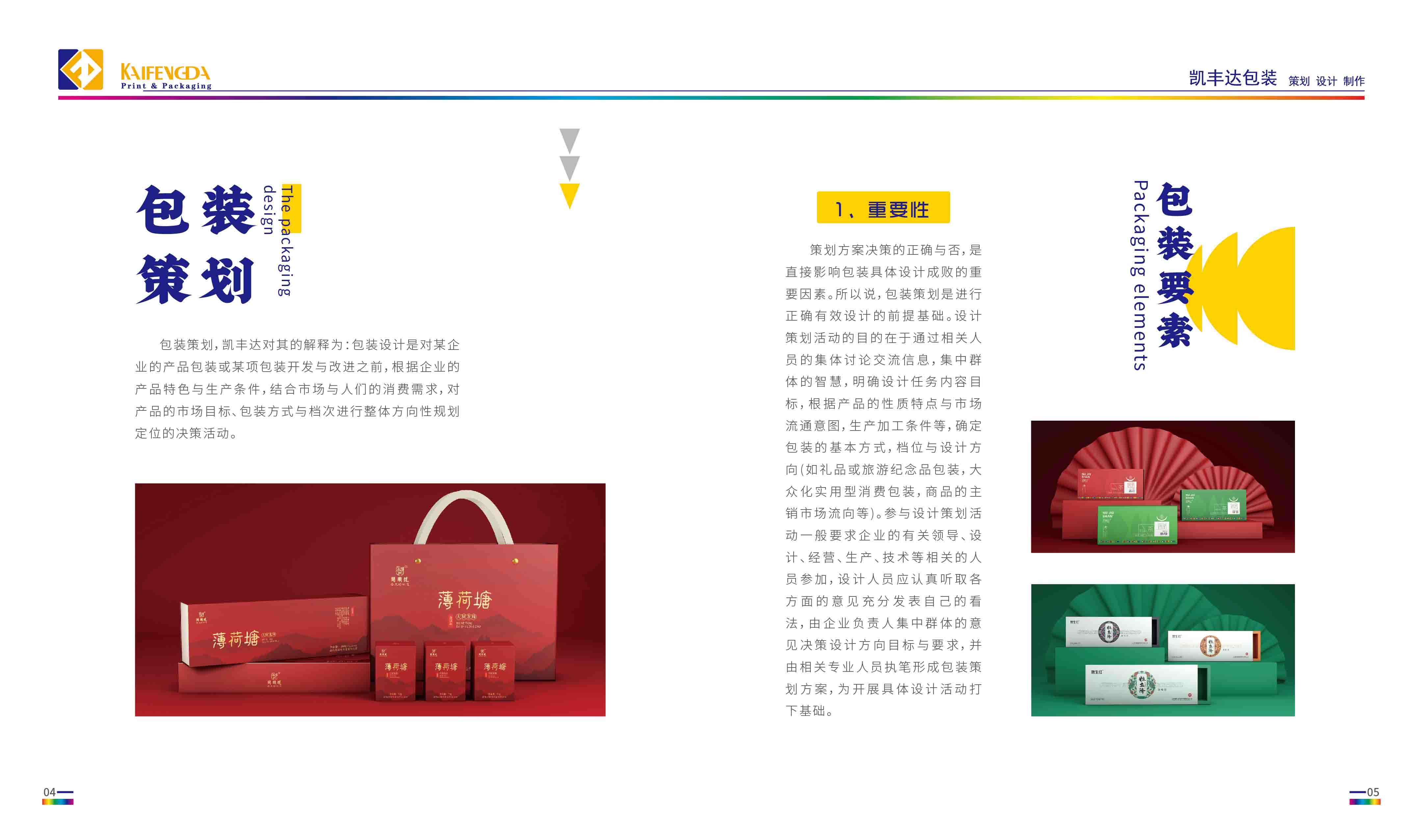 云南凯丰达包装设计公司业务介绍