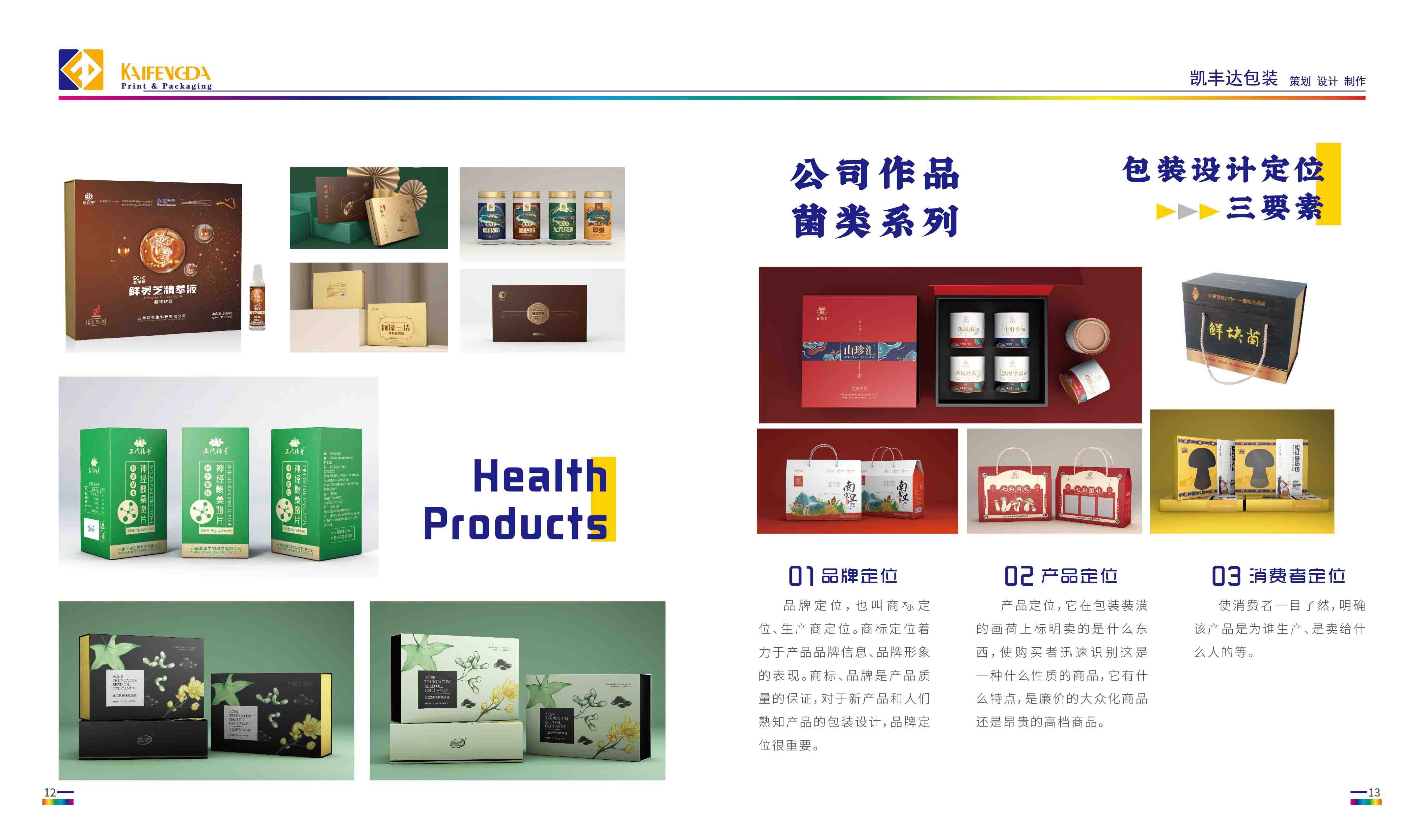云南凯丰达包装设计公司业务介绍